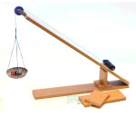 Economy Inclined Plane